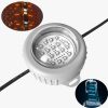 высокотемпературный устойчивый RGB dmx control led pixel dot (2)